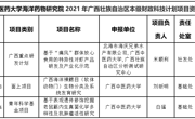 【喜讯】海洋药物研究院米顺利、刘昕明、白猛三位老师获2021年广西壮族自治区本级财政科技计划项目资助